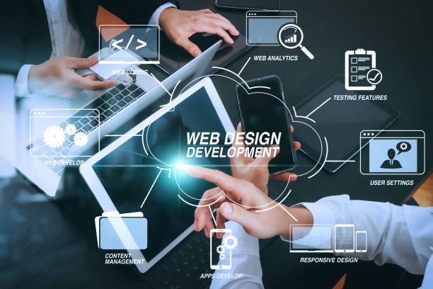 Web Design Development,Digital Marketing Services In Agra